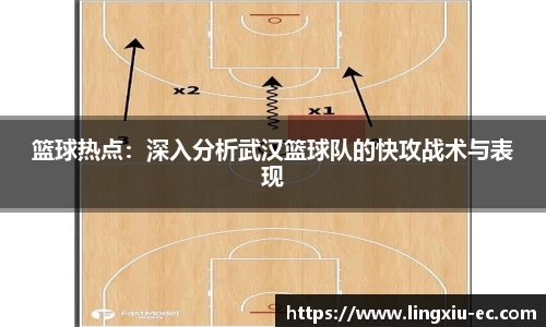篮球热点:深入分析武汉篮球队的快攻战术与表现